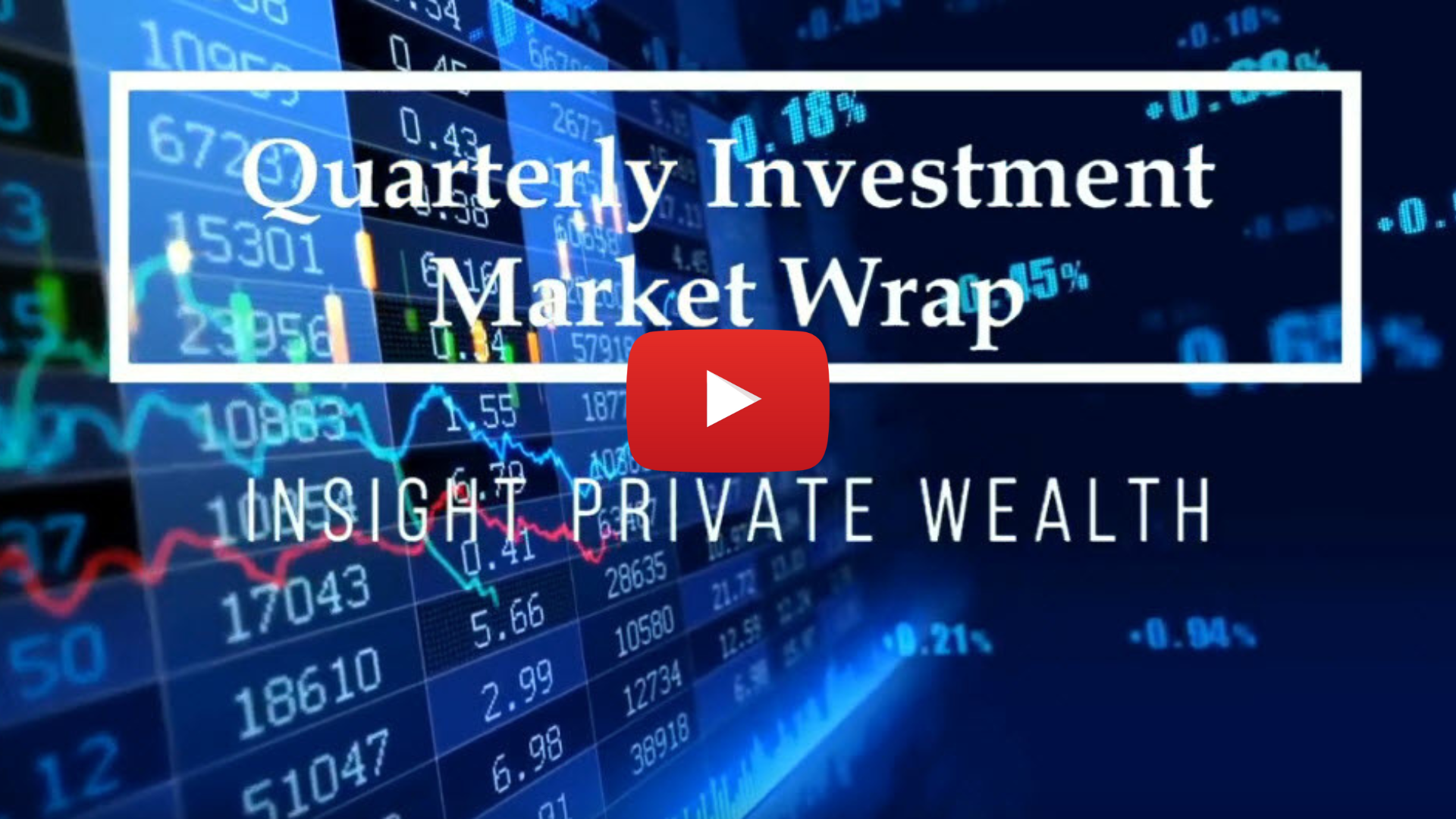 Investment Market Wrap with Sam Stillone and Dr Steve Garth
